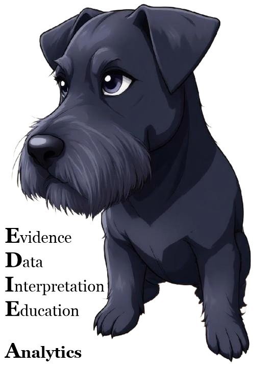 Edie Analytics Logo